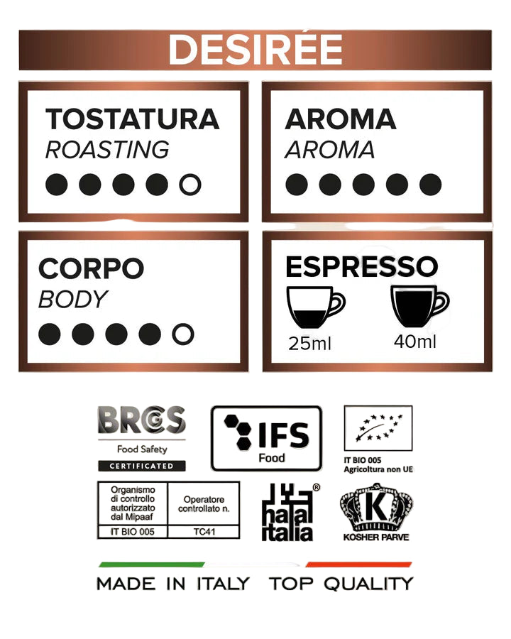 Tostini Espresso Beans Desiree Blend